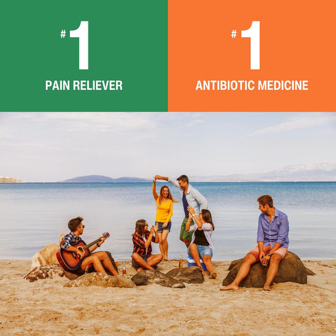 Bactine MAX Antibiotic + Pain Relieving Ointment - Antibiotic Ointment with Lidocaine - Pain + Itch Relief for Minor Cuts & Scrapes & Burns - Lido...