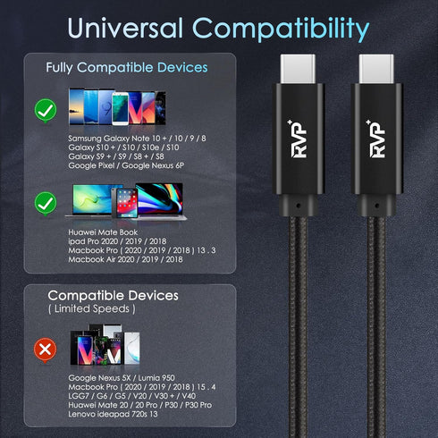 USB C to USB C Cable (2Pack, 100W, 3FT), Nylon Braided 3.2 Gen 2 USB-C Cable, 20Gbps Fast Charging Cable - Black...