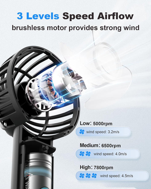 2-Pack Handheld Fan Portable Fan for Travel 3 Speeds Powerful Mini Fan Battery Operated Personal Fan USB Small Fan with Base Lanyard for Beach Tri...