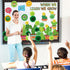 66 Pieces Cactus Classroom Decor When We Learn We Grow Bulletin Board Decorations Set Cactus Cutouts Tissue Paper Pompoms for Kindergarten Element...