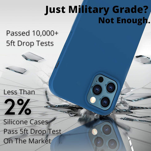 IceSword iPhone 12 Pro Max Case - Thin Liquid Silicone Shockproof Phone Case Cover, Royal Blue, Gel Rubber Drop Protective 6.7" [Soft Anti-Scratch...