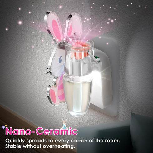 Wall Fragrance Plug in with Night Light, Compatible with Bath & Body Works WallFlower Fragrance, Wall Plug Essential Oil Diffuser with Nightlight ...