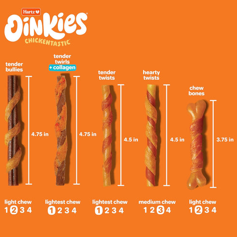 Oinkies Chickentastic Tender Twirls + Collagen to Support Skin & Joints, Made with Real Chicken Breast, Pumpkin & Carrot, Long-Lasting & Rawhide-F...