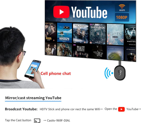 Wireless HDMI Display Dongle Adapter,TV Adapter for The APP YouTube,Video Mirroring Dongle Receiver,Used for Mac iOS Android Casting/Mirroring to ...