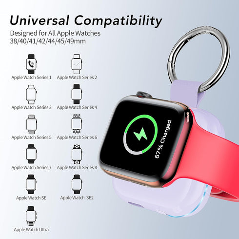 Portable Travel Charger for Apple Watch Series 8,Wireless iWatch Charger 1200mAh Power Bank with Charging Cable, Purse Keychain Smart Watch Charge...
