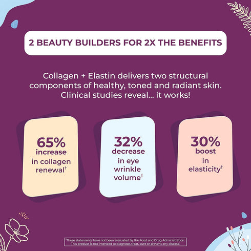 Body Kitchen Collagen and 250 mg Elastin Supplement to Aid Signs of Aging, Support Skin Health & Elasticity, Fewer Wrinkles, Unflavored Powder, Ta...