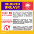 HOLI Freeze Dried Chicken Dog Food Topper - Single Ingredient, Human-Grade Lean Chicken Breast - Dog Food Flavor Enhancer for Picky Dogs – 100% Al...