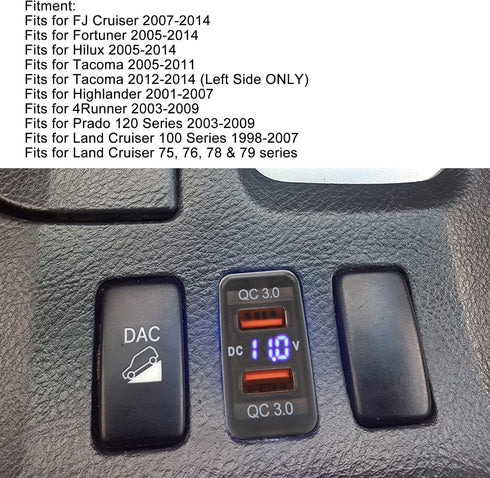 Fast Charge Dual USB Port Charger Socket with QC3.0 for FJ Cruiser Hilux Tacoma, Compatible with Mobile Phones, Tablets, GPS (1.3x0.88 Inch)......