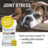 HomeoPet Joint Stress, Joint Support for Dogs and Cats, Liquid Pet Meds to Support Healthy Joint Movement, 15 Milliliters...