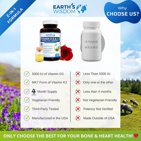 Earth's Wisdom Vitamin D3 5000 IU with K2 (MK7) Formula. Muscle, Bone, Heart & Immune Support. Superior Absorption. 120 Capsules. Free from Gluten...