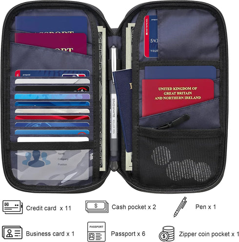 Family Passport Holder, Travel Document Organizer, Premium Wallet for Women and Men, RFID Blocking Portable Capacious Foldable Case Bag or Cards, ...