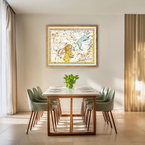 Posterizer 1 pcs-Johann Elert Bode Linx Luchs & Kleine Lowe-Celestial Map-Astrology & Zodiac Art-Astronomy & Celestial Art-Gift for Steampunk and ...