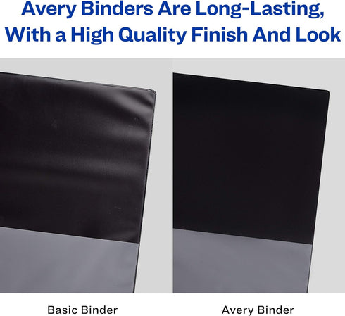 Avery Framed Presentation Non Locking Slant Ring View Binder, 1/2 inch Capacity, White (68052)...