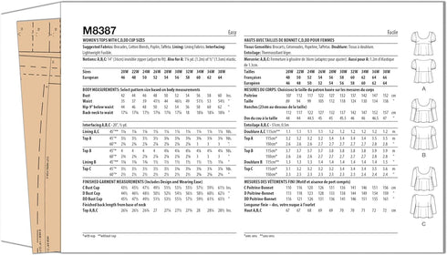 McCall's Women's Fit and Flare Tops Sewing Pattern Packet, Design Code M8387, Sizes 30W-32W-34W-36W-38W...