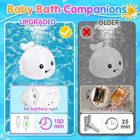 Baby Whale Bath Toys Infant, Bath Toys for Kids Ages 1-3 2-4 4-8, Light Up Whale Bath Toy Sprinkler 6-12 18-24 Months, Whale Spray Water Bath Toy ...
