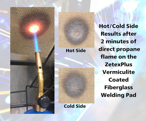 High-Temperature Resistant Fiberglass Pad - 12" x 12" - High Heat Resistant PlumberPad for Soldering, Welding, Brazing - Heavy Duty, Professional ...