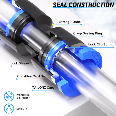 TAILONZ PNEUMATIC Blue 10MM Tube OD x 6MM Tube OD x 10MM Tube OD Tee Plastic Push to Connect Fittings 3 Ways Tube Connect Push Fit Push Lock PE10-...