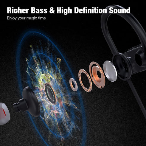 Boean Bluetooth Headphones, Wireless Headphones Bluetooth 5.3 Earphones for Workout Running Headphones with 16 Hours Playtime Wireless Earbuds...
