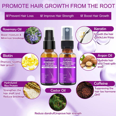 Rosemary Oil Hair Growth Serum W/Rosemary Water & Rice Water Spray Hair Growth,Biotin Castor Oil Argan Oil Caffeine Keratin Reduce Hair Loss,Resto...
