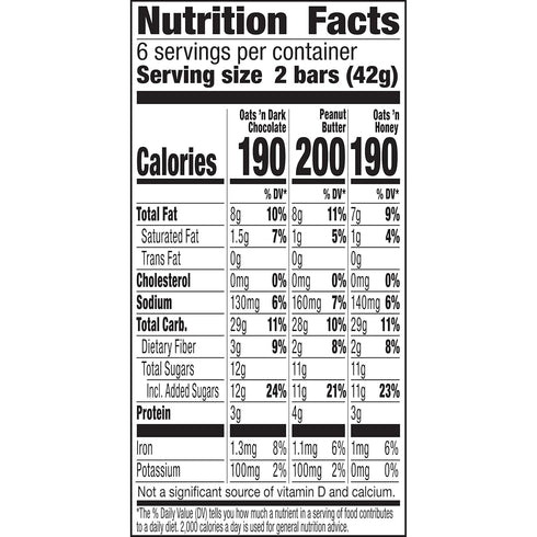 Nature Valley Crunchy Granola Bars, Variety Pack, 12 Ct, 8.94 oz (6 Pouches)...