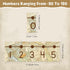 Outus 29 Pieces Travel Map Number Line -20 to 120 Number Line Travel Classroom Decor Travel The Map Bulletin Board Travel Themed Math Posters for ...