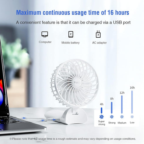 Handheld Fan, Mini Portable Fan with lanyard?4 Speeds Level Personal Fan, 180 Degree Foldable Desk Fan for Travel Outdoor Office Household...