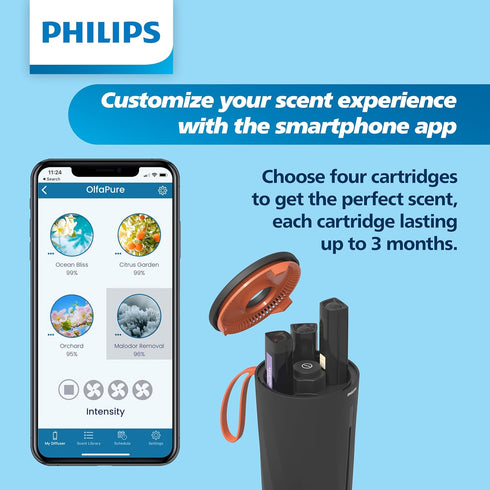 Philips OlfaPure 7300 Diffuser Cartridge - Malodor Removal - Fresh and Light with hints of Mandarin Orange and Orange Blossom - Designed to Work w...
