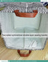 FANKANG Square Nursery Hamper Storage Bins Canvas Laundry Basket Foldable with Waterproof PE Coating Storage Baskets Gift Baskets for Children, Of...