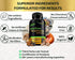 Organic Mushroom Supplement Extracts of Lions Mane Cordyceps Chaga Reishi Turkey Tail Maitake Shiitake Capsules - Natural Vitamins Minerals Antiox...