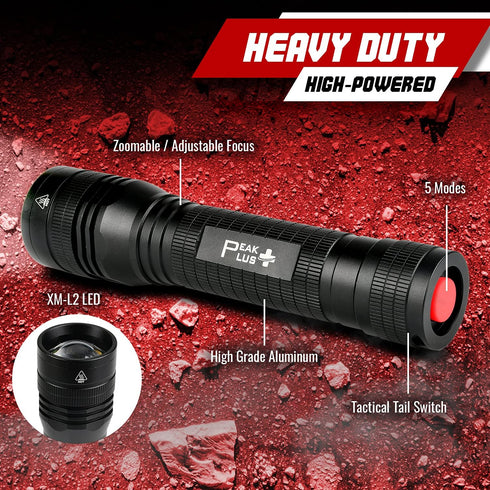 PeakPlus High Powered LED Flashlight LFX2000, Brightest High Lumen Light with 5 Modes, Zoomable and Water Resistant, Best Flashlights for Camping,...