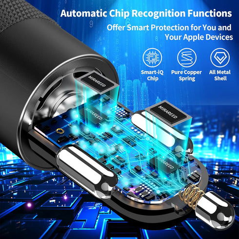 USB-C Car Charger Adapter, KYOHAYA 3Pack 72W Dual PD Power Cigarette Lighter Type-C Car Charger Fast Charging for iPhone 15/15 Pro/15 Pro Max/14/1...