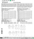 Vogue V9345E5 Easy Women's Notched Collar Dress Sewing Patterns, Sizes 14-22...
