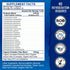 Probiotics 50 Billion CFU, 18 Strains + Prebiotics - Supports Digestive, Immune & Gut Health, Relief for Occasional Diarrhea, Gas & Bloating - Dai...