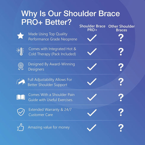 Sports Laboratory Shoulder Brace for Men and Women | Shoulder Support | Shoulder Compression | Shoulder Immobilizer | Rotator Cuff Shoulder Brace ...