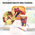 4 Pcs Set Cartoon Durable Tableware Meal Dishes Mealtime Food Feeding Eating Set includes Dinner Serving Bowl Plate Cup with a Matching Spoon and ...