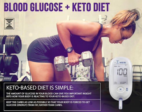 Box of 10 Ketone Test Strips to Use with Our MD6 Blood Monitoring System | Stay in Ketosis and Get The Best Results with Accurate Keto Counts Whil...