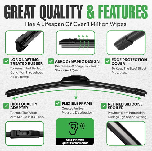 lebogner Wiper Blades 22 Inch + 22 Inch Pack of 2 All-Seasons Automotive Replacement Windshield Wiper Blades For My Car, Stable And Quiet Silicone...