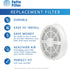 Fette Filter - True HEPA Replacement Filters with Activated Carbon Compatible with Fridababy, Meleden, RIGOGLIOSO GL-2103 Air Purifiers and JINPUS...
