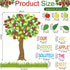 Classroom Tree Bulletin Board Set Bulletin Board Tree Cutouts, Classroom Tree Wall Decor for Elementary School Teacher Supplies(Apple Style)...