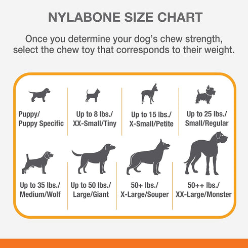 Nylabone Power Chew Action Ridges Chew Toyfor Dogs, Dog Toys for Aggressive Chewers, Bacon Flavor, X-Large - 50+ lbs. (1 Count)...