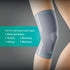 OPPO 2321 Knee Compression Sleeve for Men and Women - Knee Brace for Tennis/Running/Hiking/Workout/Meniscus Tear/ACL/Arthritis/Joint Pain Relief (...