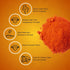 K-Town Krack - Original Chicken Dust Seasoning - All-Purpose Seasoning & BBQ Rub Seasoning for Chicken, Beef, Pork, Fish - All-in-one Spice Rub, B...