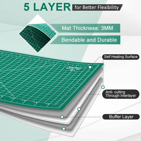 Density-upgraded 9"x12" Self Healing Cutting Mat, Idemeet Rotary Sewing Mat for Crafts, 5-Ply Blade Table Protector Cut Board for Fabric Leather C...