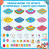 Fulmoon 48 Pcs Happy Birthday Bulletin Board Set Monthly Hat Birthday Cutouts Birthday Hat Bulletin Board Birthday Calendar Balloon Cutouts Classr...