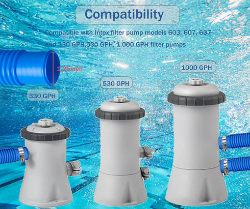 Pool Hoses Pool Pump Replacement Hose, 1.25 x 59 inch Above Ground Pool Hoses Tubes Compatible with Intex Filter Pump 607, 603, 637, 2 Pack Hose 4...