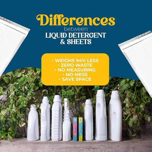Wave Laundry Detergent Sheets - Scented (64 Loads) - Dissolves Faster & Higher Cleaning Power Over Competitors - Multi-Purpose Laundry Cleaner - 1...