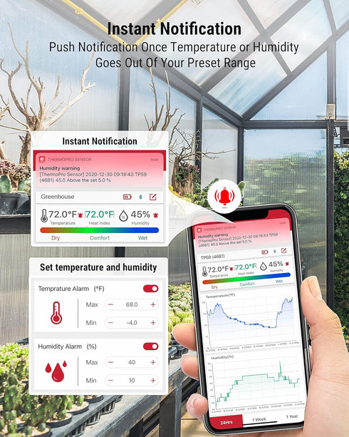 ThermoPro TP359 Bluetooth Hygrometer Thermometer, 260FT Wireless Remote Temperature and Humidity Monitor, with Large Backlit LCD, Indoor Room Ther...
