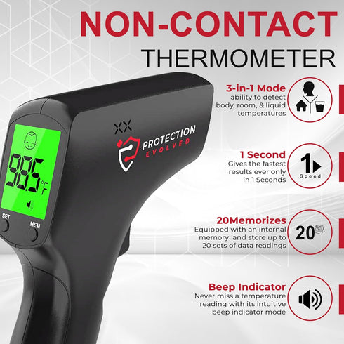 Forehead Infrared Thermometer for Kids/Adults/Room/Liquid Temperature Checks - Digital Handheld Non Contact LCD Thermometer with Alarm, 20 Memory ...