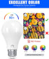 MASTERY MART A19 60-Watt Led Light Bulbs, 5000K Bright Daylight White, 800 Lumens, 6 Pack, E26, Non-Dimmable, CRI 80+ Energy Star, UL Listed, 9W [...