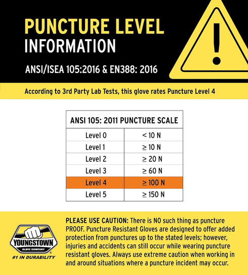 Youngstown Glove Company unisex adult cut resistant safety gloves, Multicolored, Large US,Green...